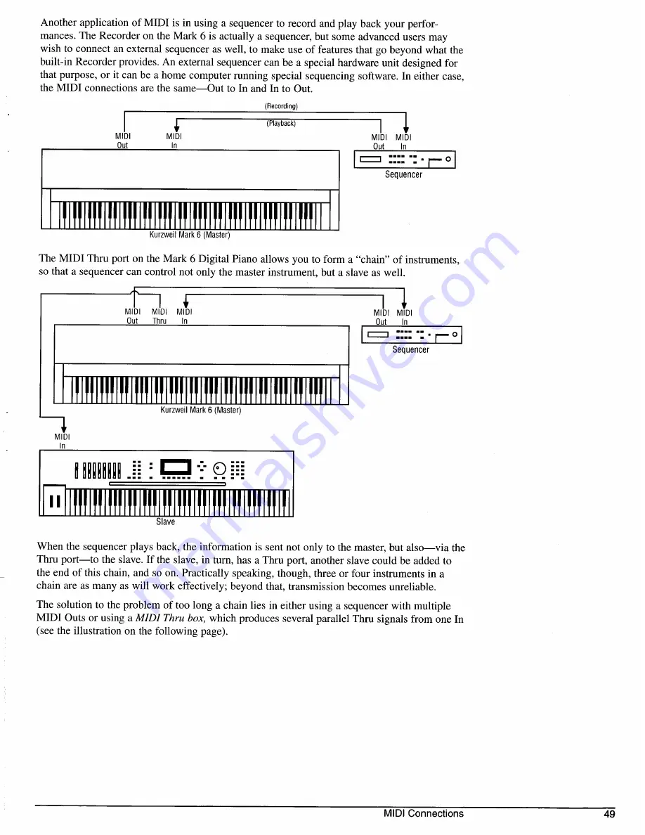 Kurzweil MARK 6 Owner'S Manual Download Page 42