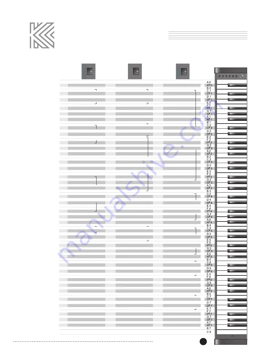 Kurzweil MarkPro ONEi Скачать руководство пользователя страница 27