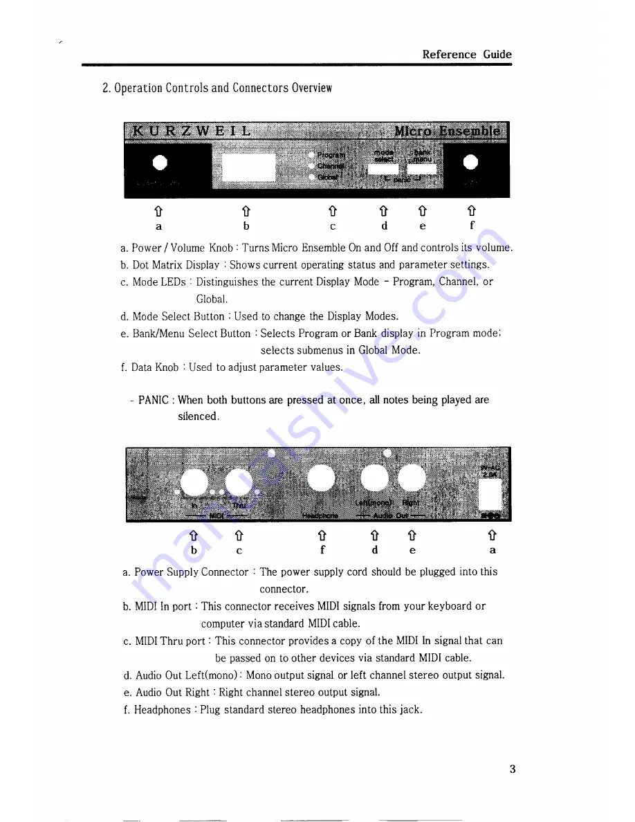 Kurzweil MICRO ENSEMBLE Скачать руководство пользователя страница 3