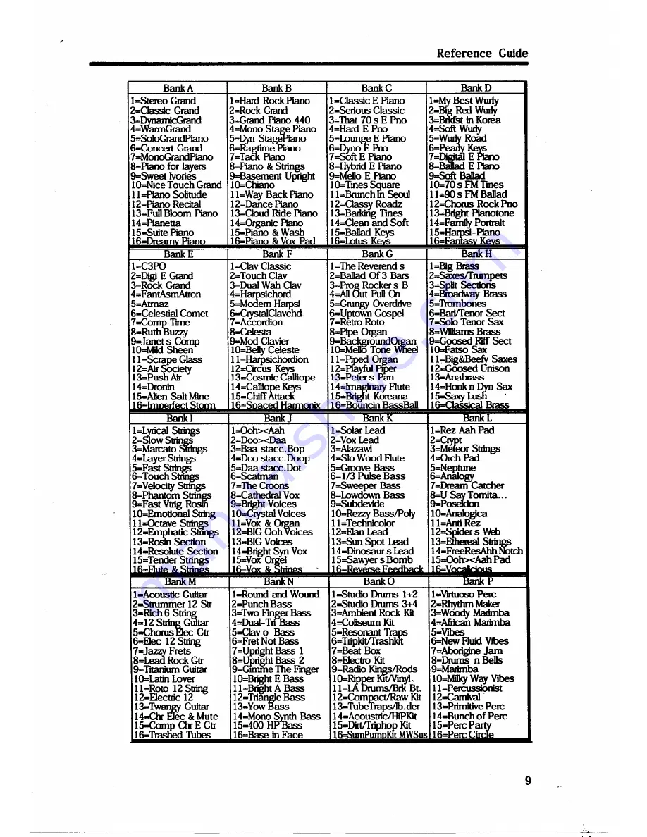 Kurzweil MICRO ENSEMBLE Reference Manual Download Page 9