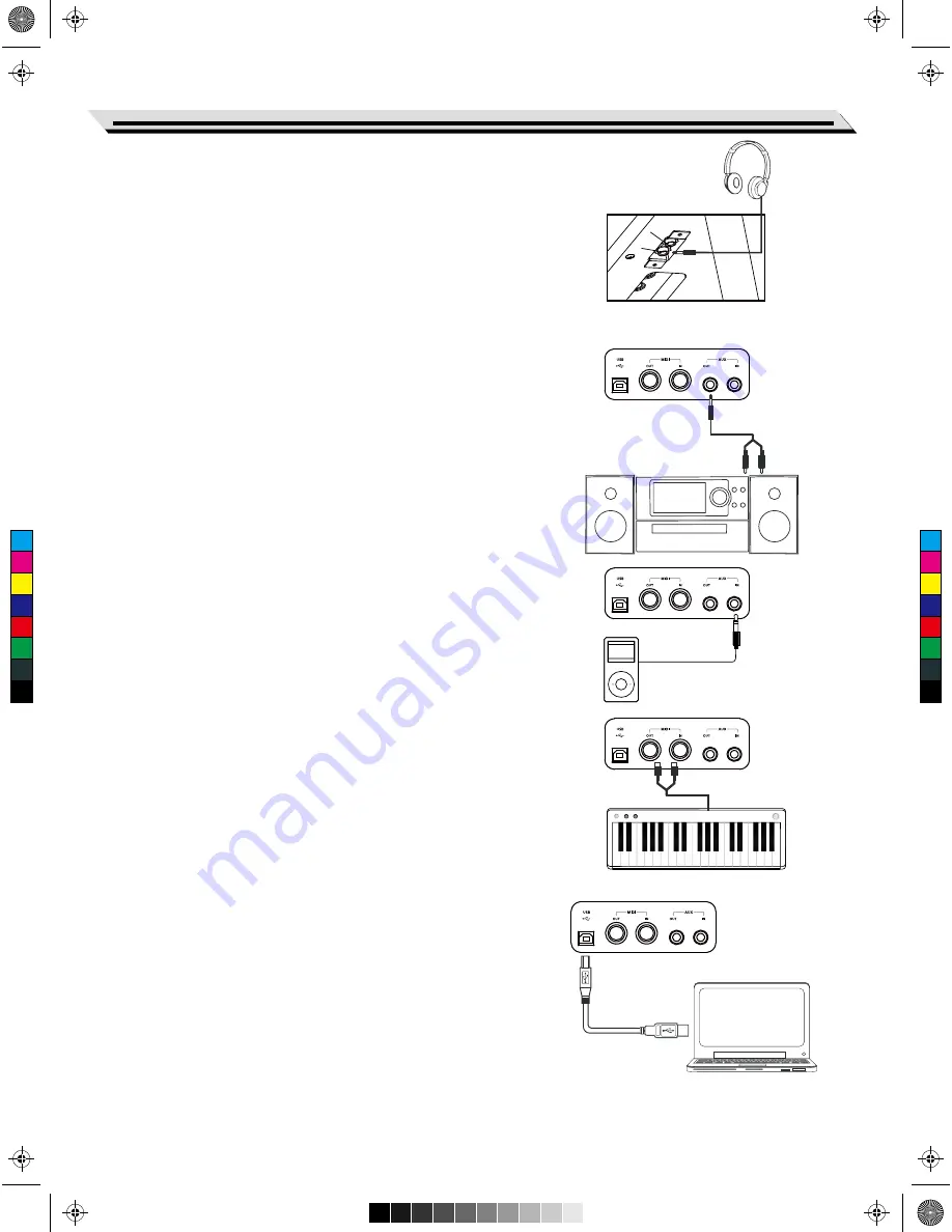 Kurzweil MPG100 User Manual Download Page 9