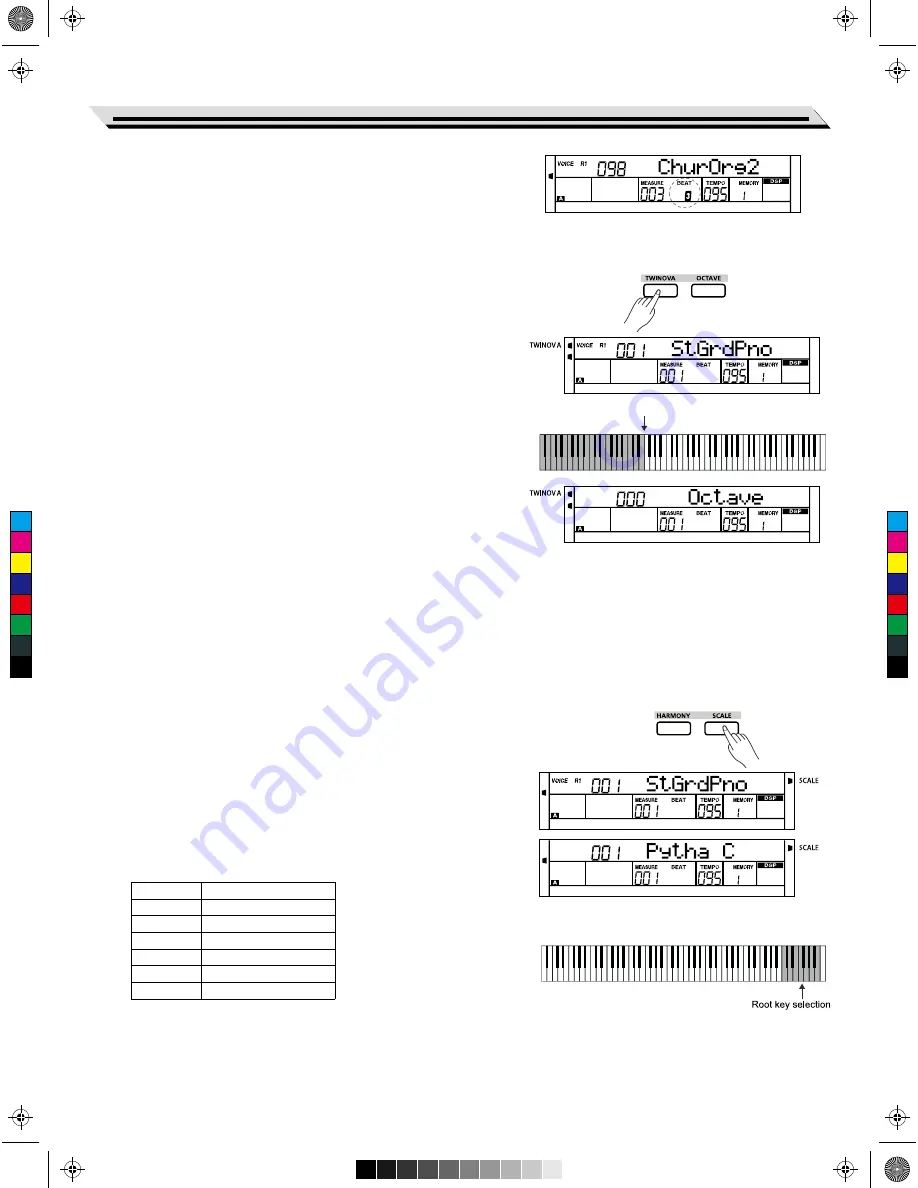 Kurzweil MPG100 User Manual Download Page 13