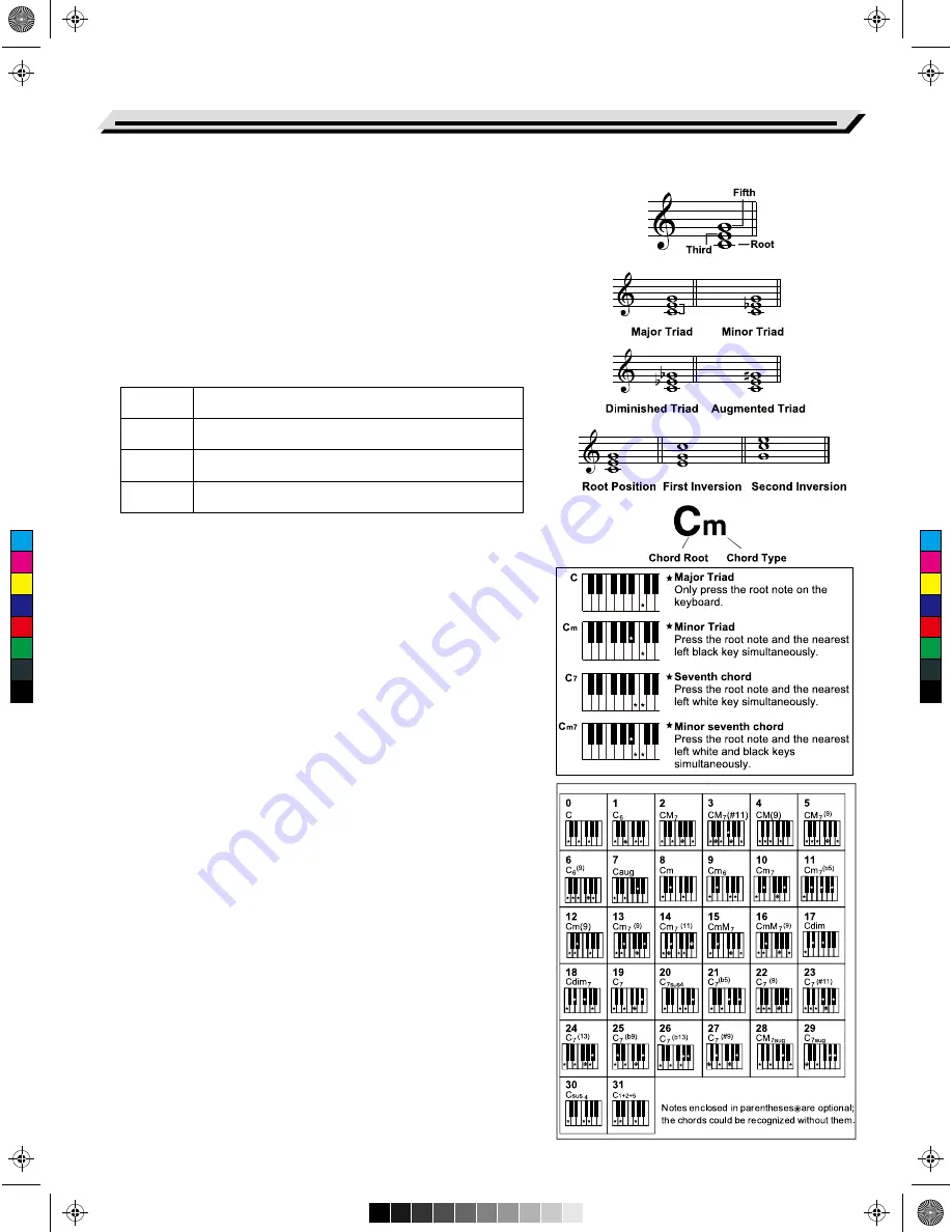 Kurzweil MPG100 User Manual Download Page 16