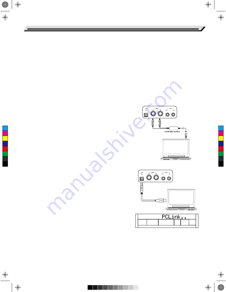 Kurzweil MPG100 User Manual Download Page 32