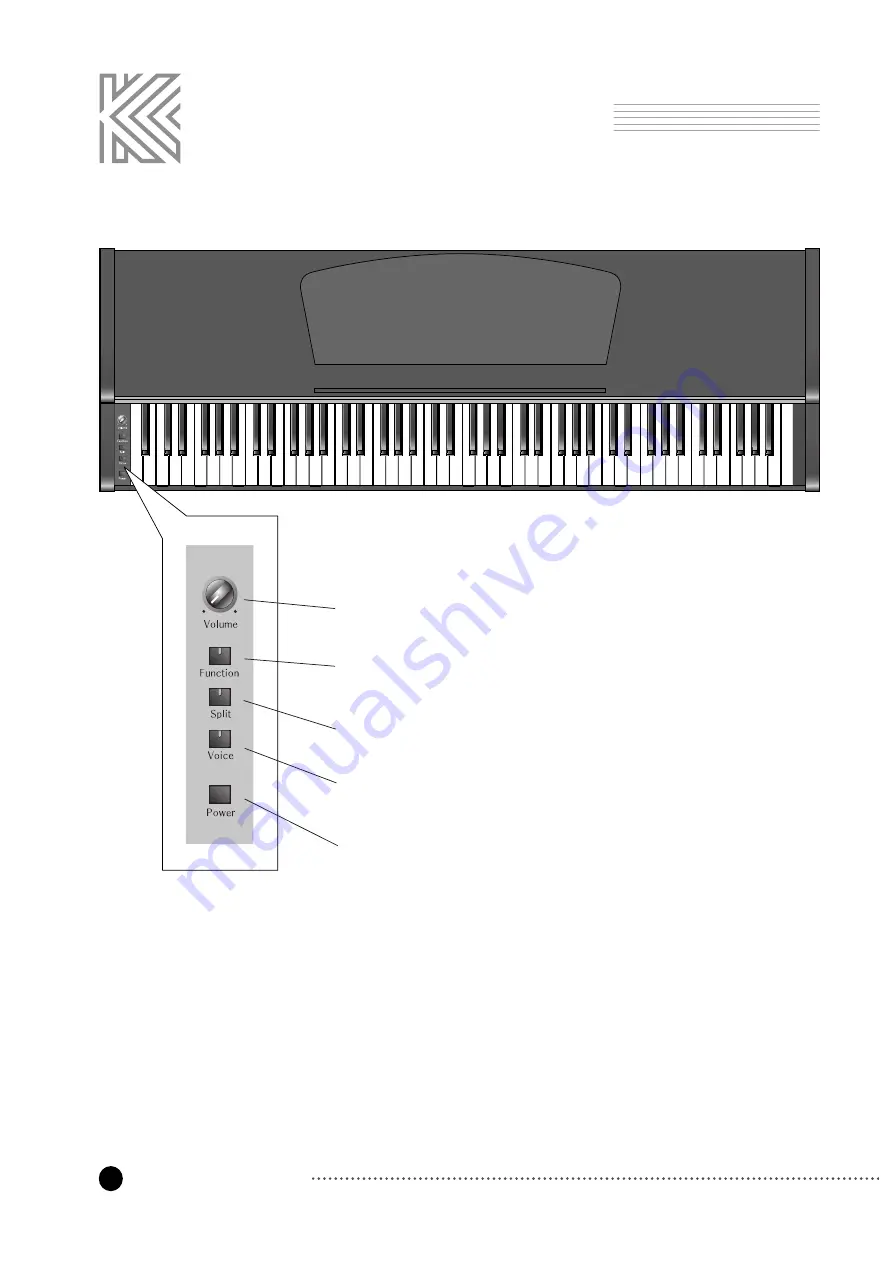 Kurzweil RE-110 Owner'S Manual Download Page 7