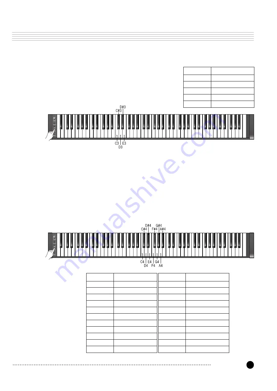 Kurzweil RE-110 Скачать руководство пользователя страница 14