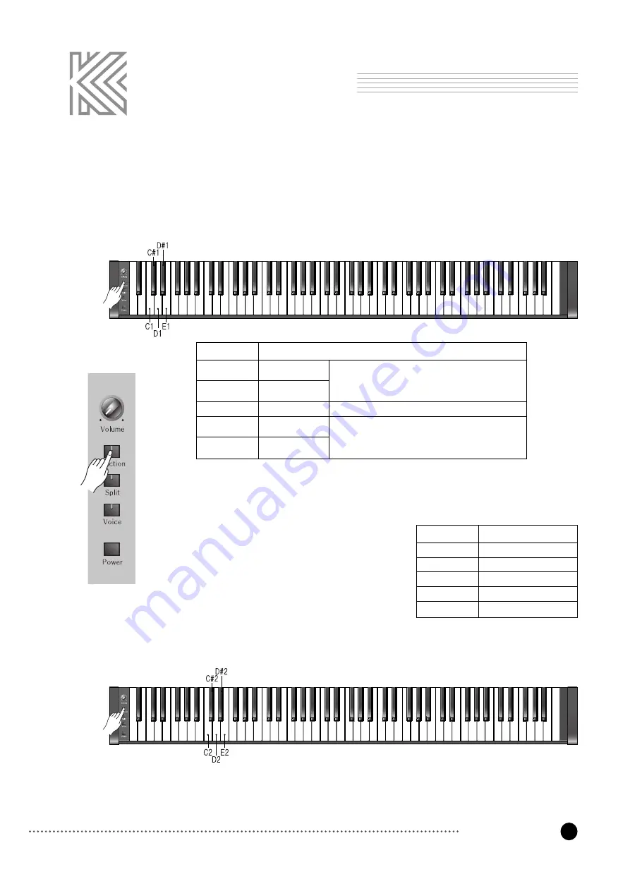 Kurzweil RE-110 Скачать руководство пользователя страница 18