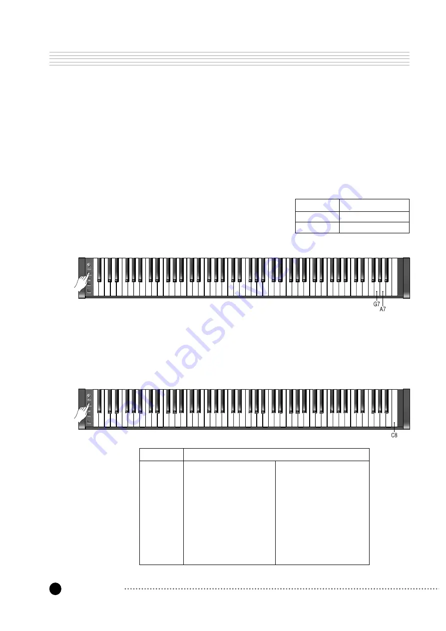 Kurzweil RE-110 Owner'S Manual Download Page 21