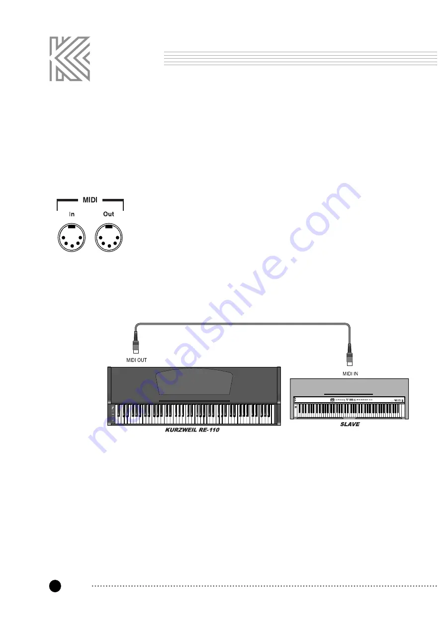 Kurzweil RE-110 Owner'S Manual Download Page 23