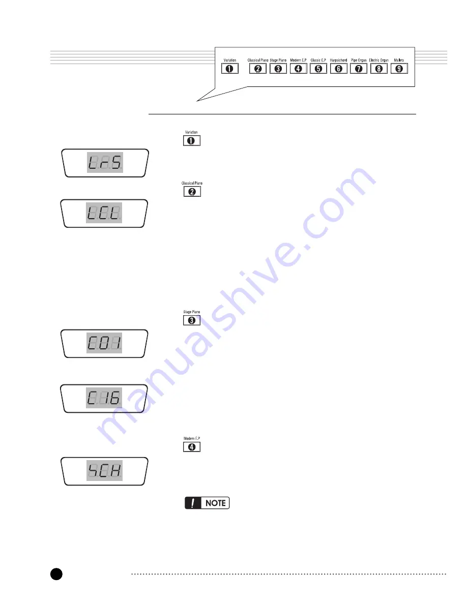 Kurzweil RE-220 Owner'S Manual Download Page 33