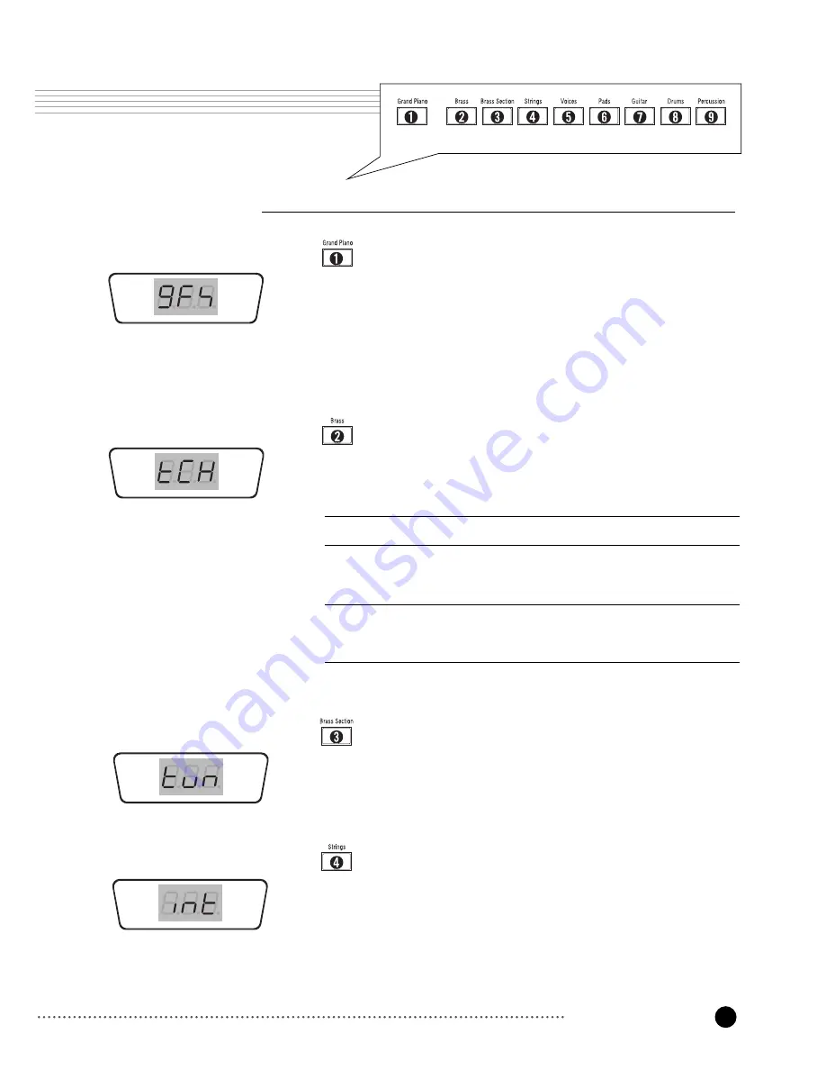 Kurzweil RE-220 Owner'S Manual Download Page 36