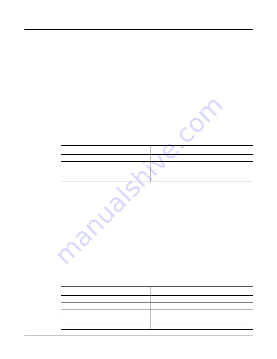 Kurzweil SP4 Series Musician'S Manual Addendum Download Page 7