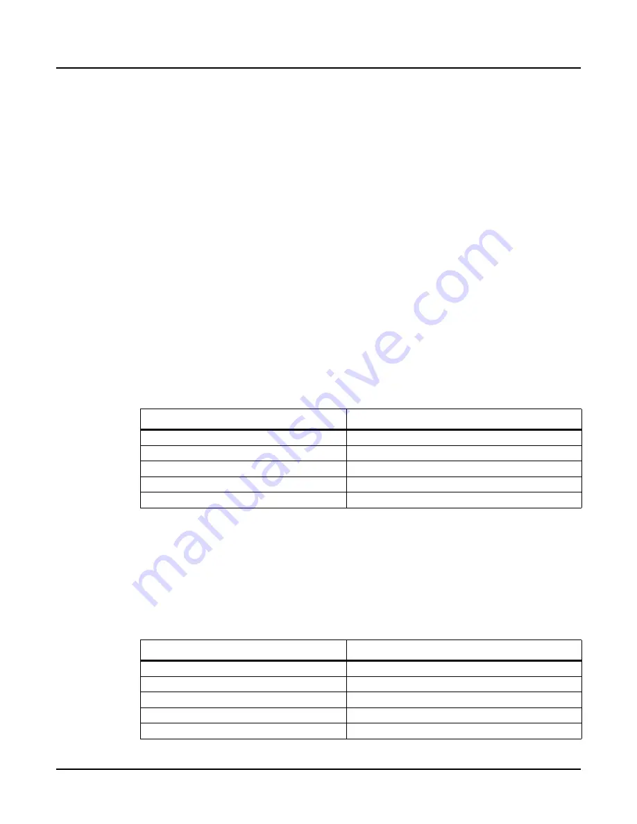 Kurzweil SP4 Series Musician'S Manual Addendum Download Page 8