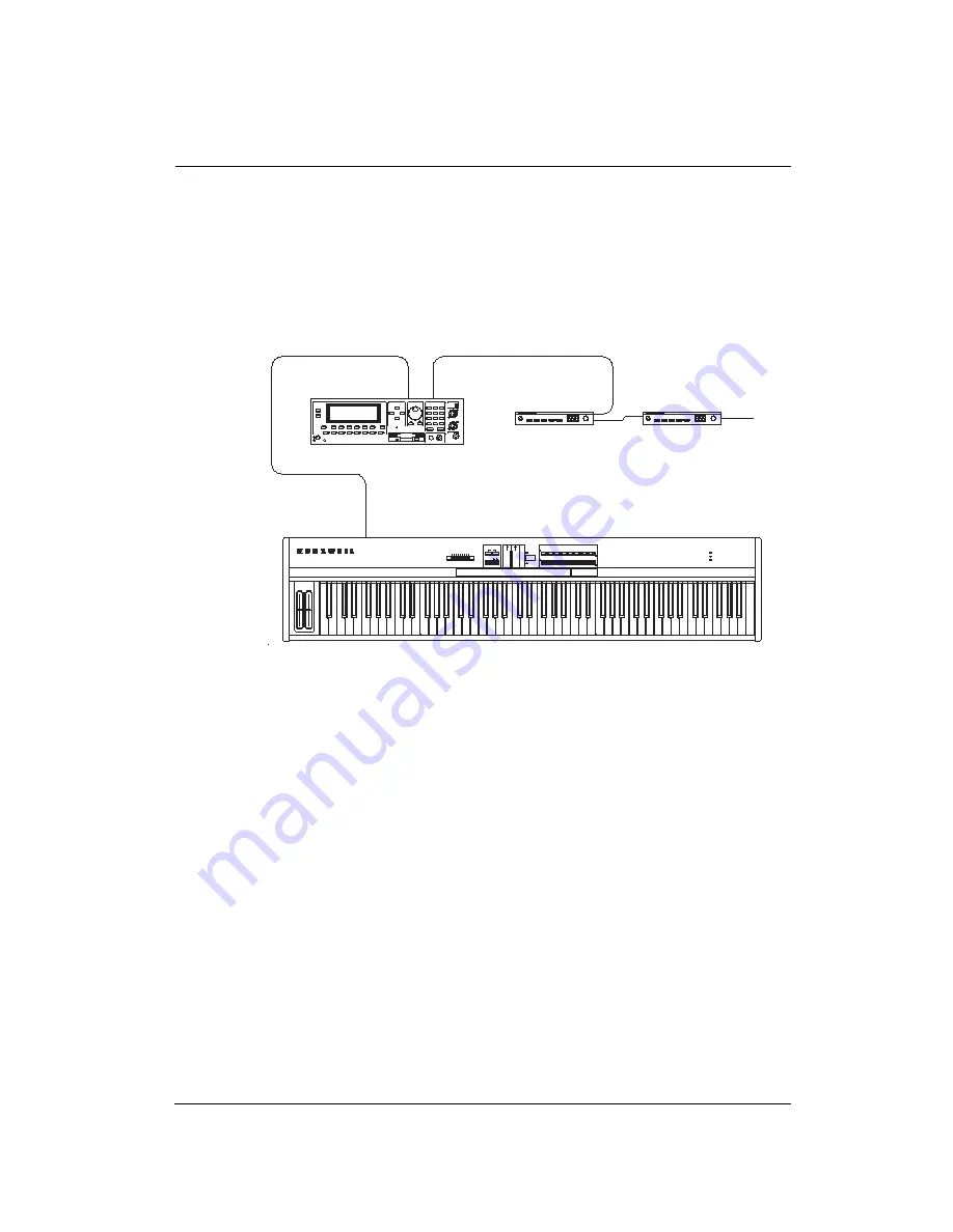 Kurzweil sp88x User Manual Download Page 21