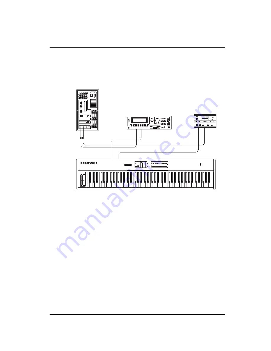 Kurzweil sp88x Скачать руководство пользователя страница 24