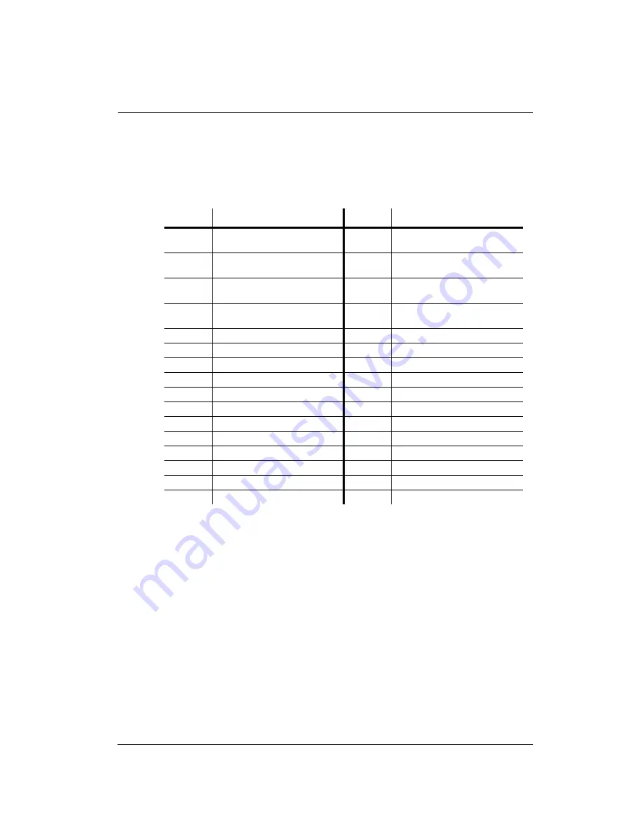 Kurzweil sp88x User Manual Download Page 73