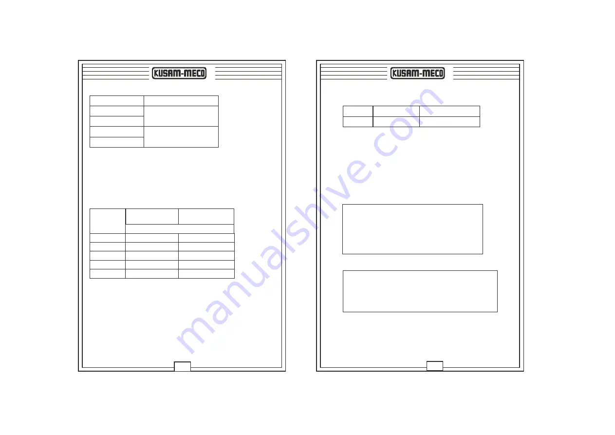 Kusam-meco KM 039F Operation Manual Download Page 7