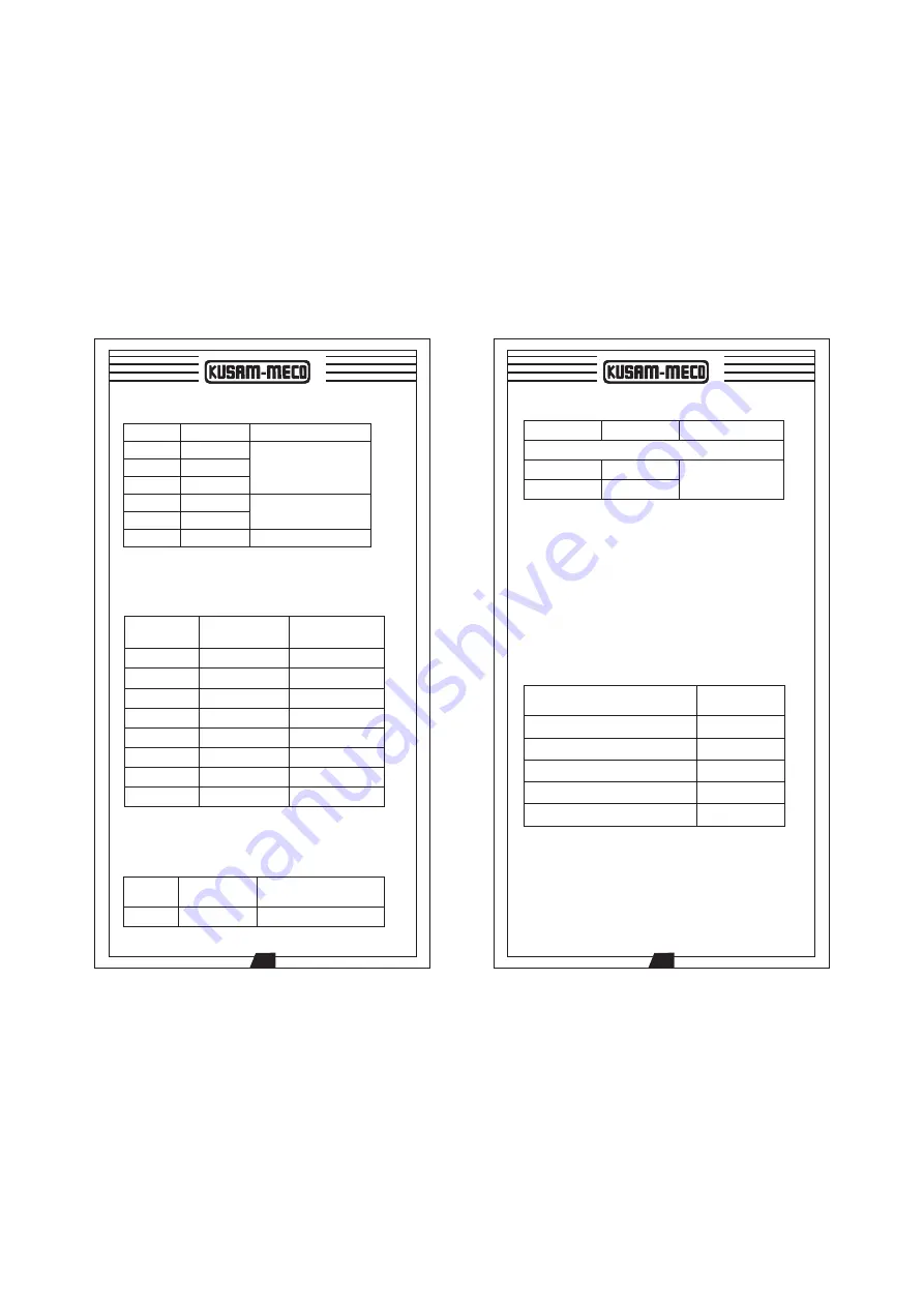 Kusam-meco KM 181 Operation Manual Download Page 8