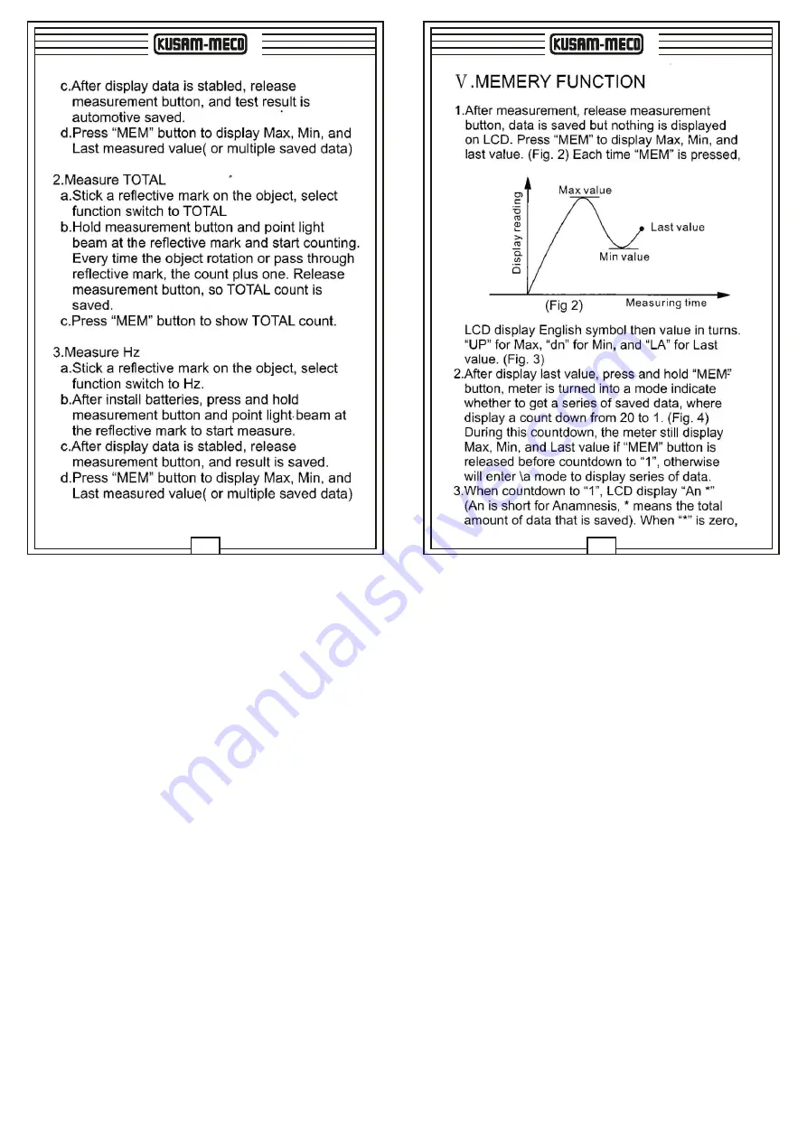 Kusam-meco KM 2234BL Operating Manual Download Page 4