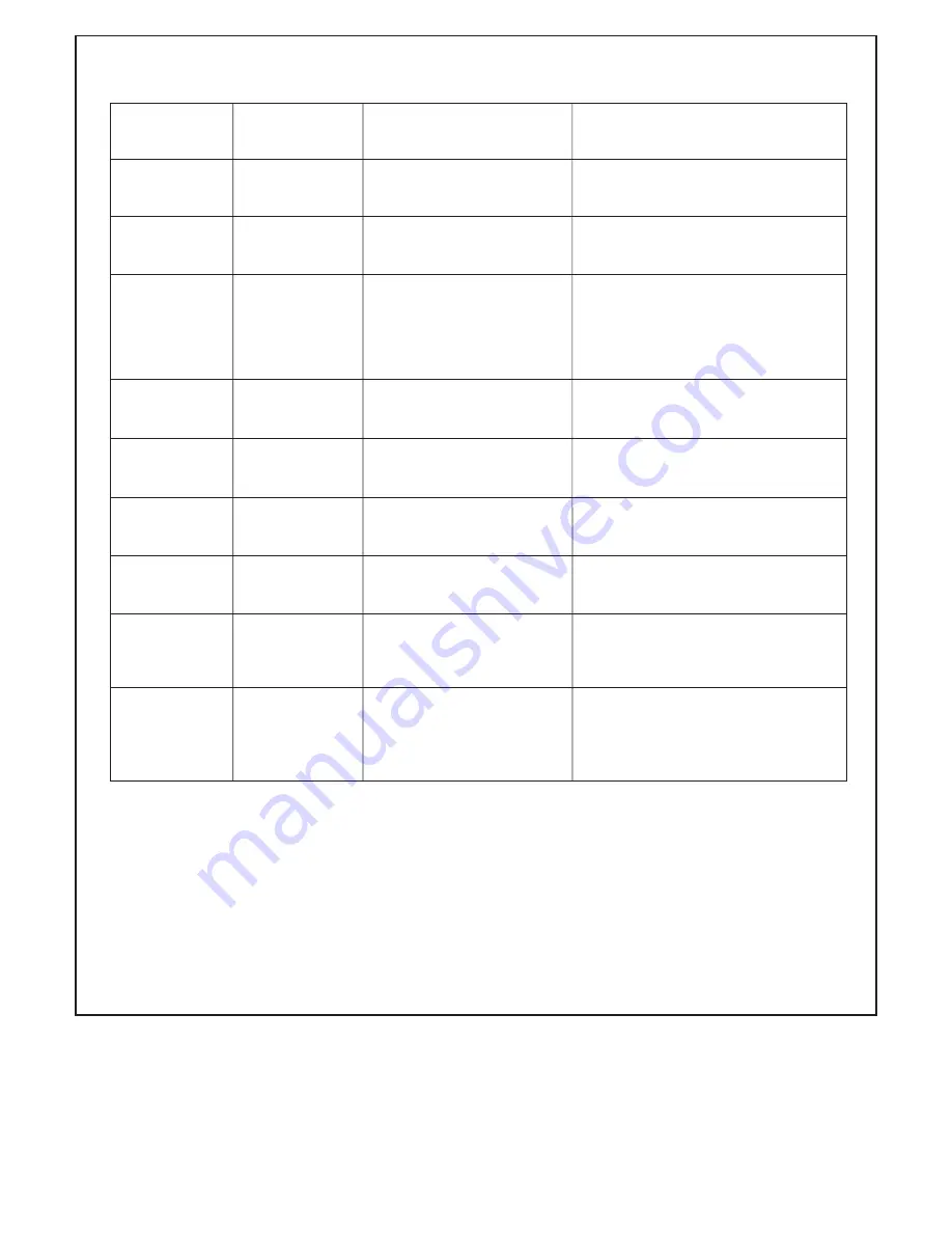 Kusam-meco KM-LUX-200K Instruction Manual Download Page 3