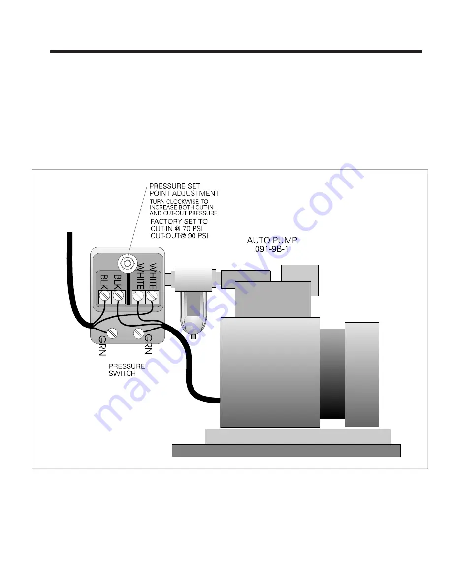 KUSSMAUL Auto-Pump 091-9B-220 Instruction Manual Download Page 68