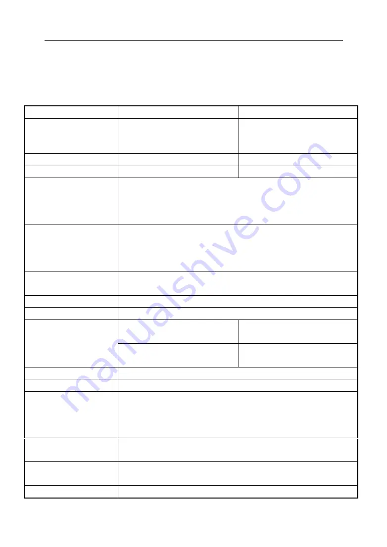 KUST Elektronik PT5040 Operation Manual Download Page 8