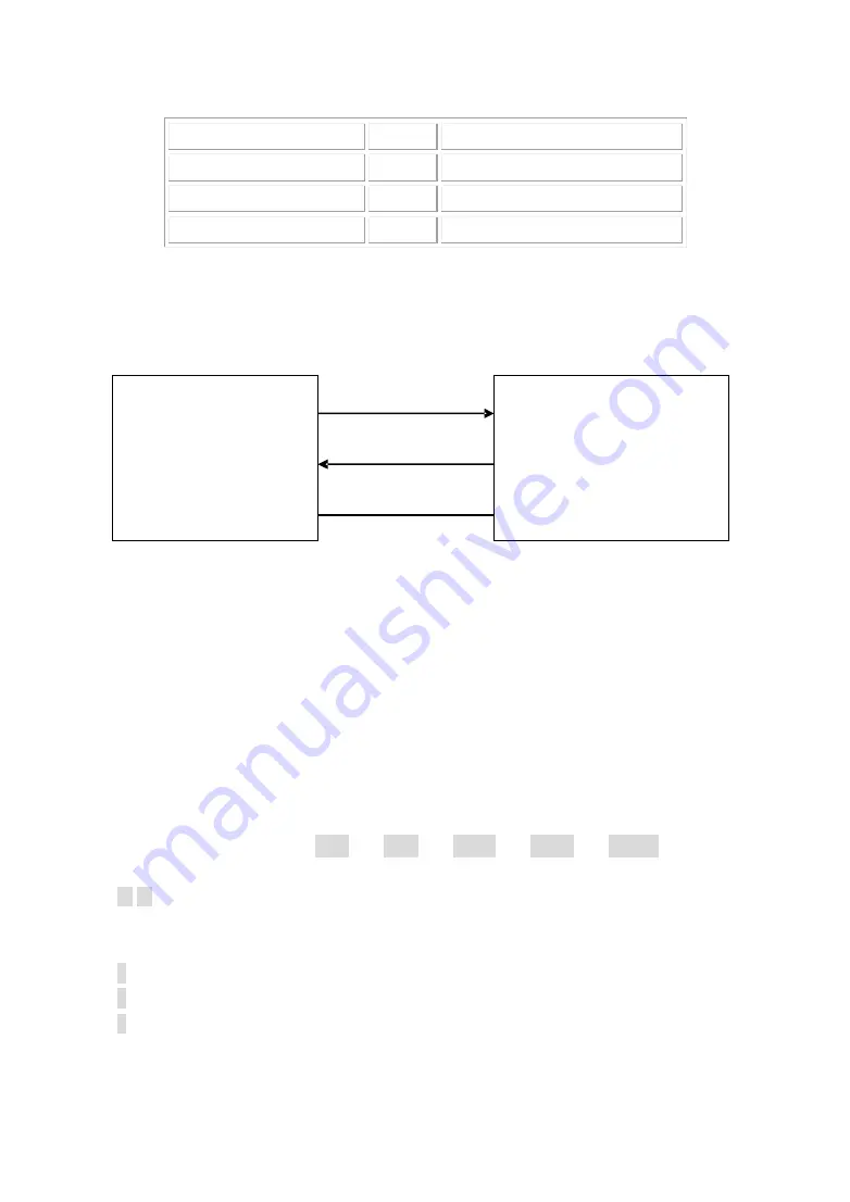 KUST Elektronik PT5040 Operation Manual Download Page 38