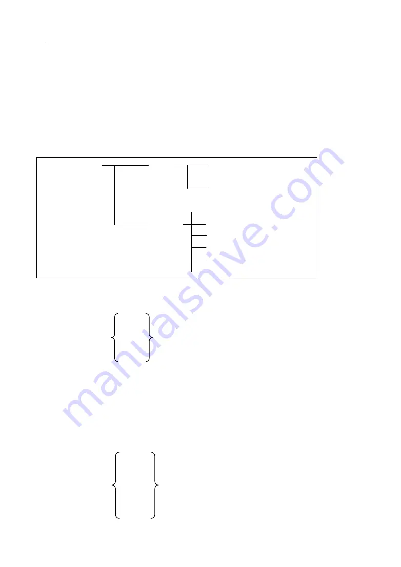 KUST Elektronik PT5040 Operation Manual Download Page 68