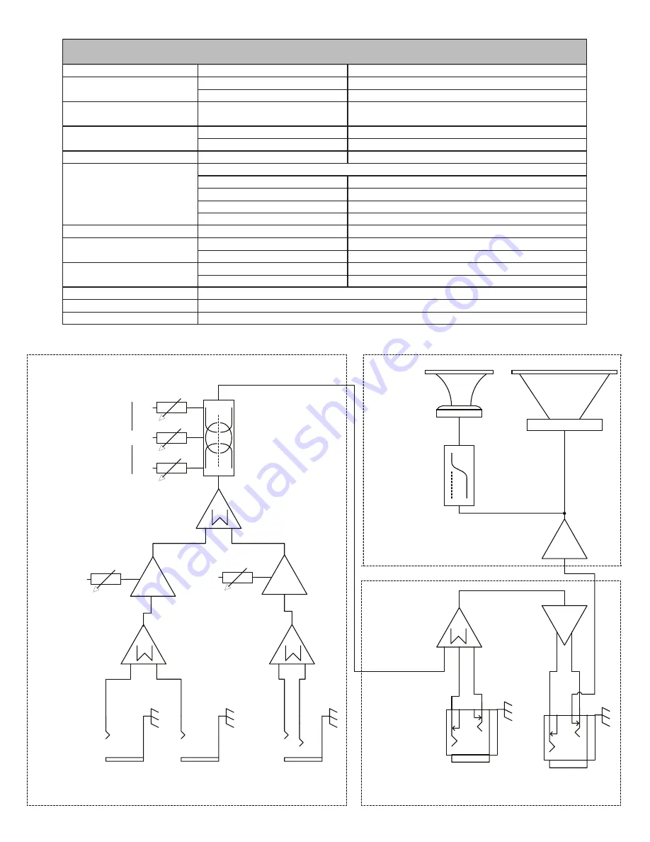 Kustom KDA50 Instructions Manual Download Page 8