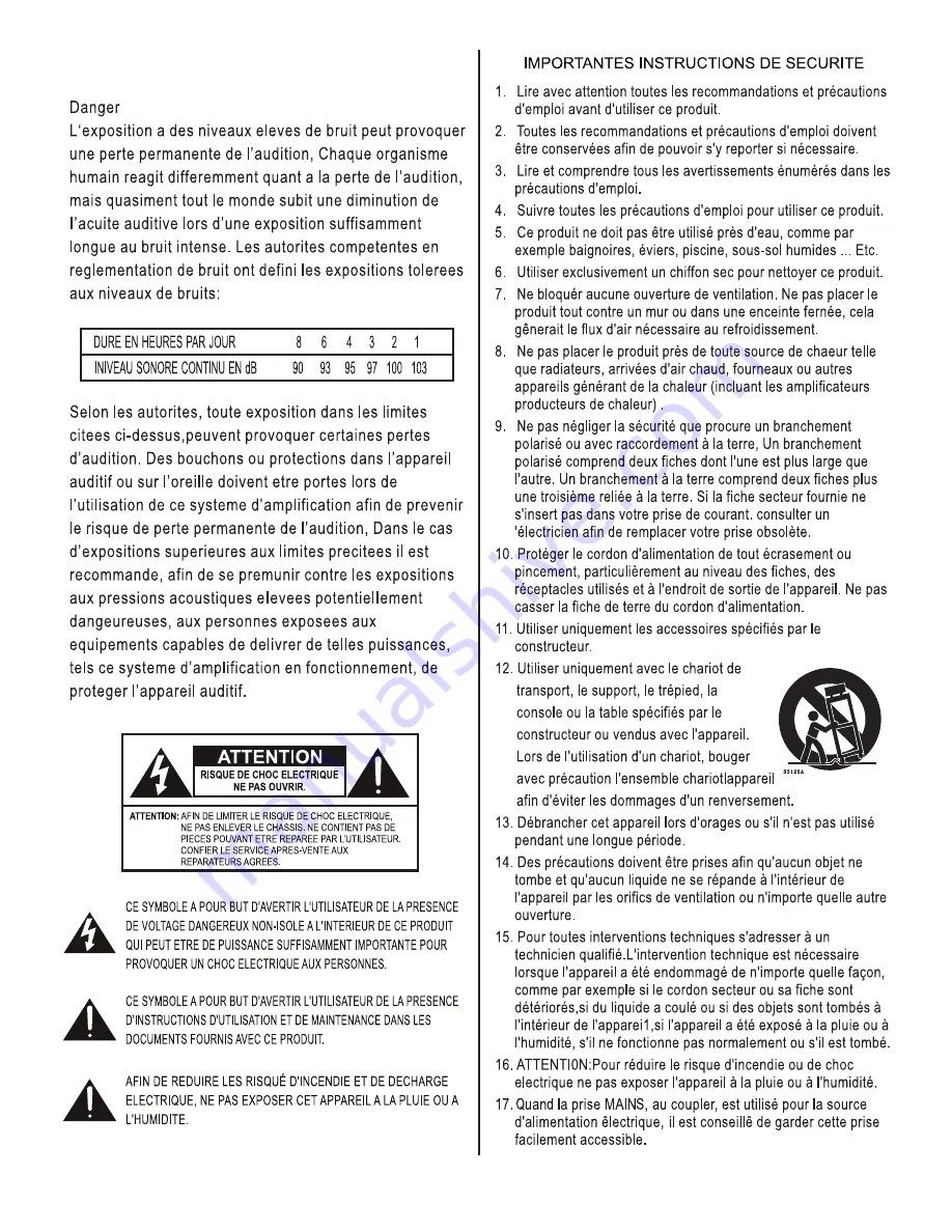 Kustom Profile 200 Owner'S Manual Download Page 5