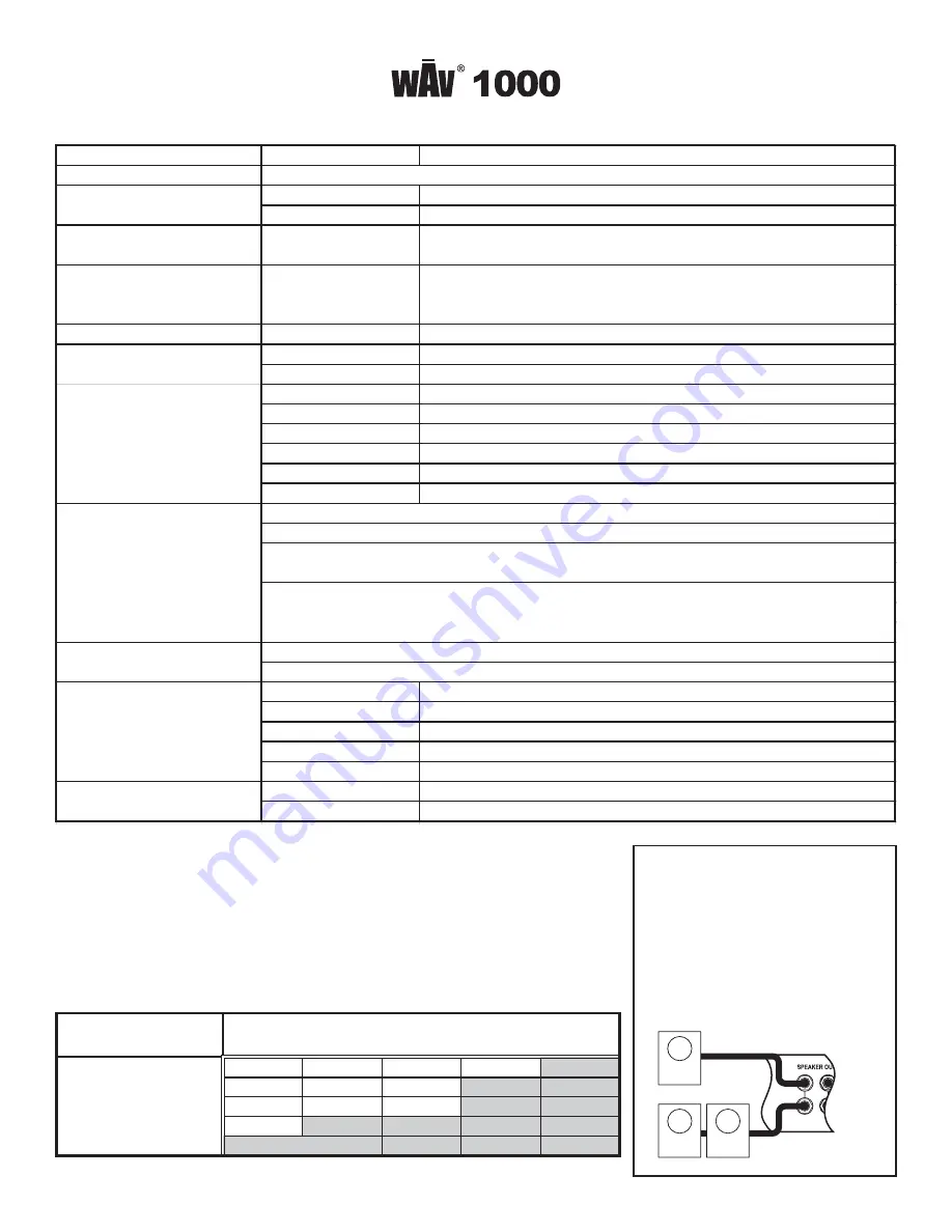 Kustom Wav 1000 Owner'S Manual Download Page 13