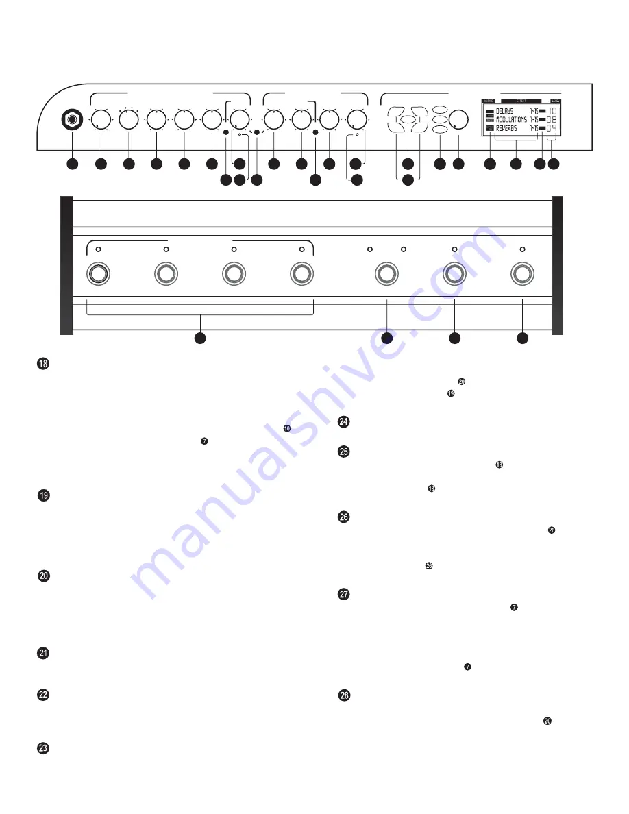 Kustom WAV 212 Скачать руководство пользователя страница 7