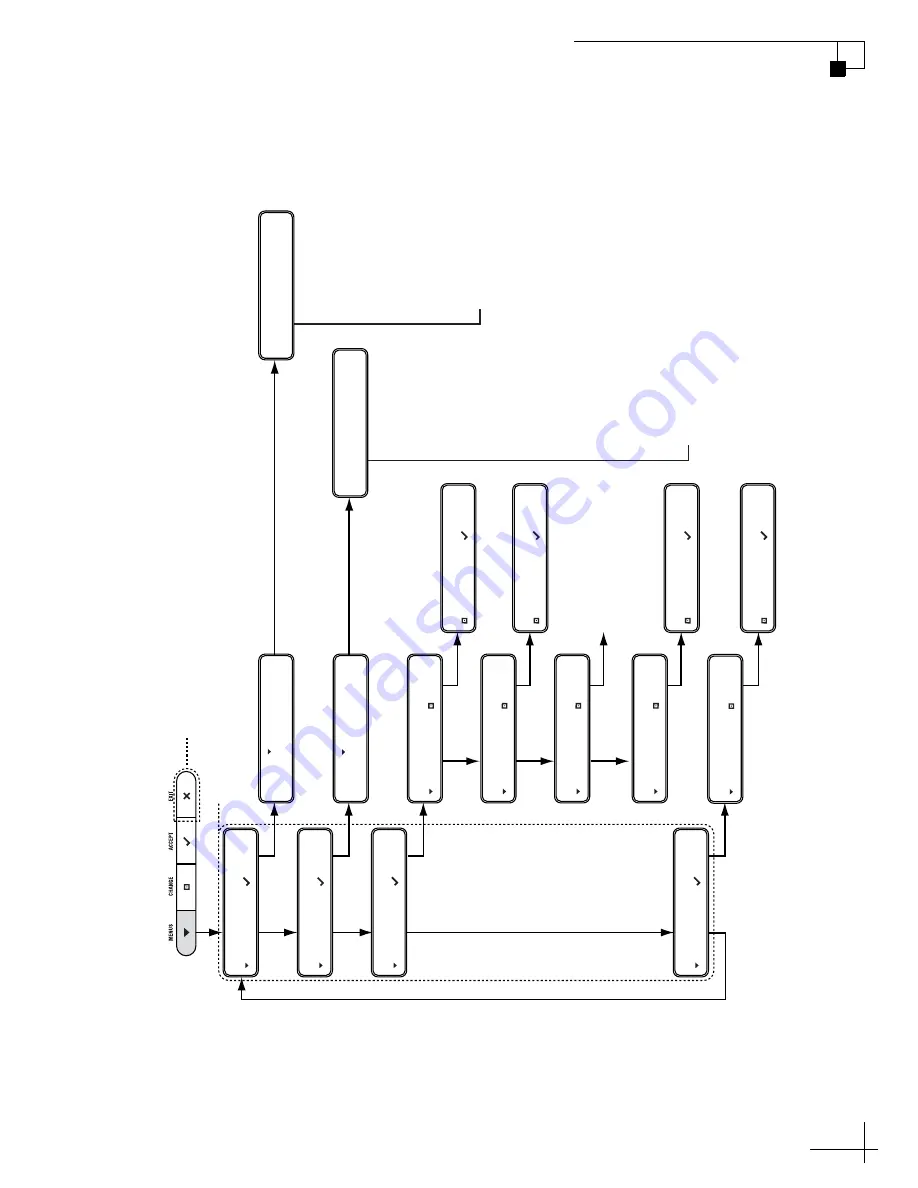 KVH Industries TrackPhone V7 User Manual Download Page 76