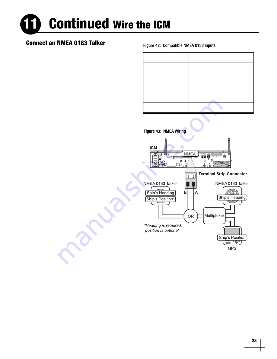 KVH Industries TracPhone V11 hts Installation Manual Download Page 26