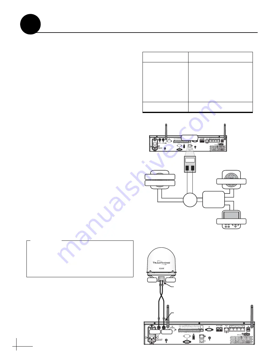 KVH Industries TracPhone V11IP Installation Manual Download Page 25