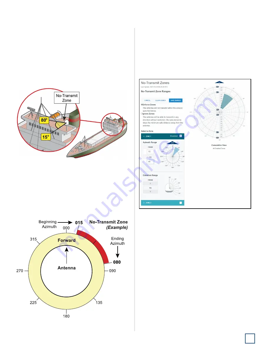 KVH Industries TracPhone V30 Installation Manual Download Page 24