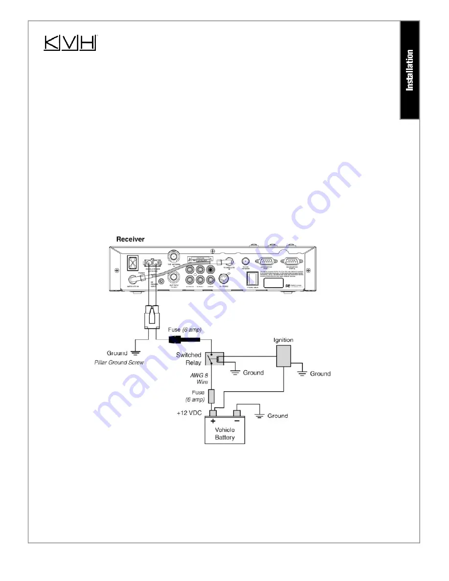 KVH Industries TracVision A5 Скачать руководство пользователя страница 9