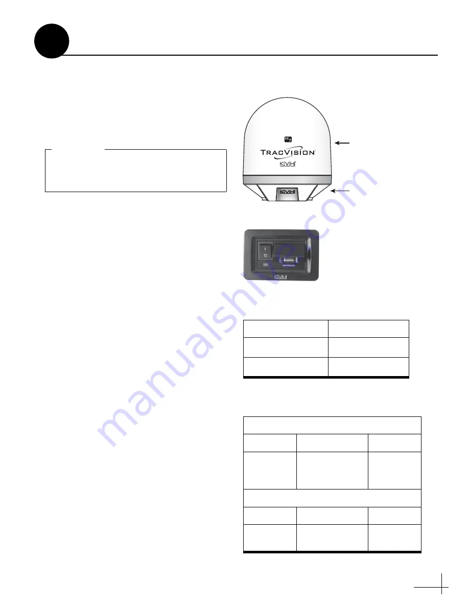 KVH Industries tracvision M7SK Скачать руководство пользователя страница 3