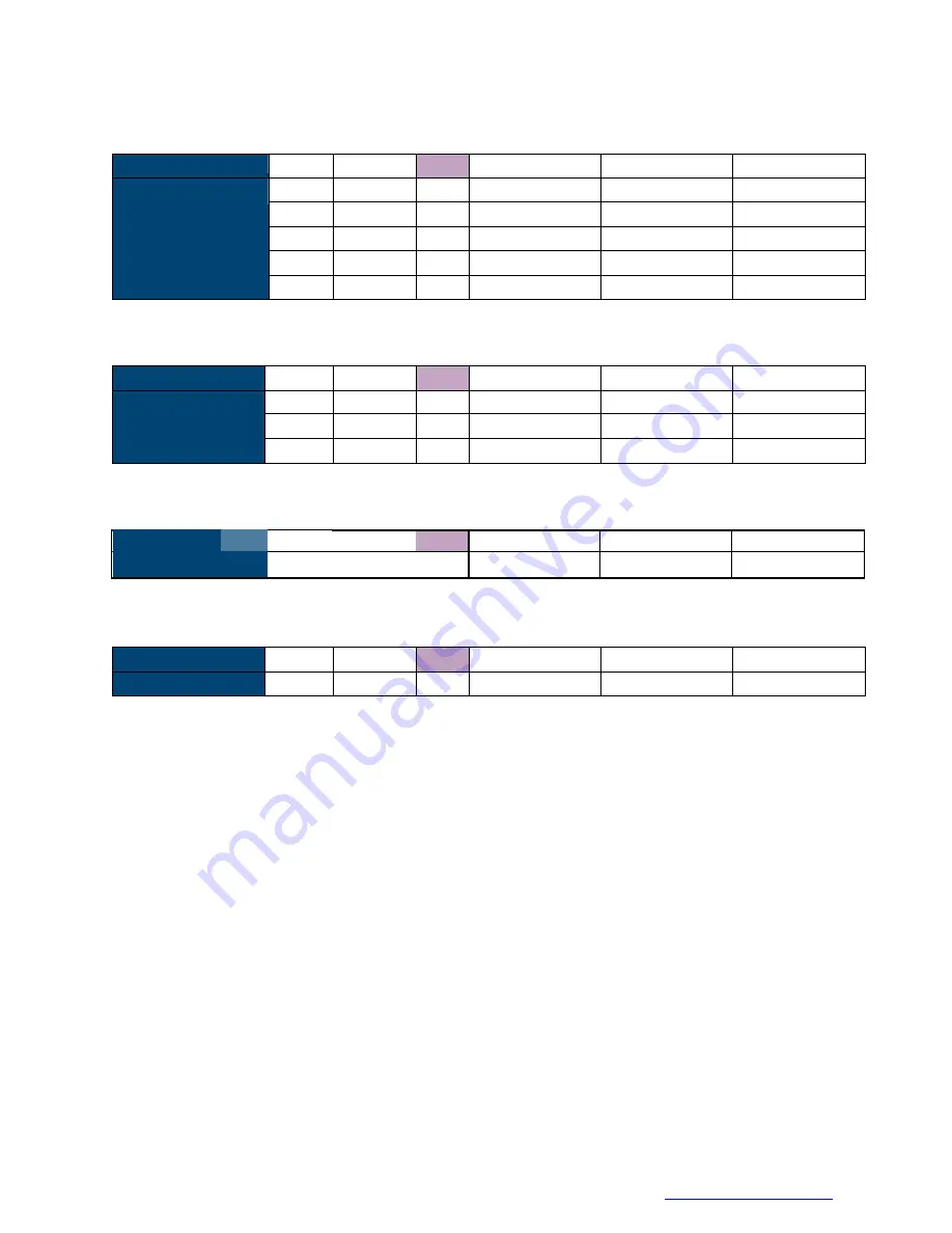 KVM SWITCHES RKD-DS-17-HDXD User Manual Download Page 4