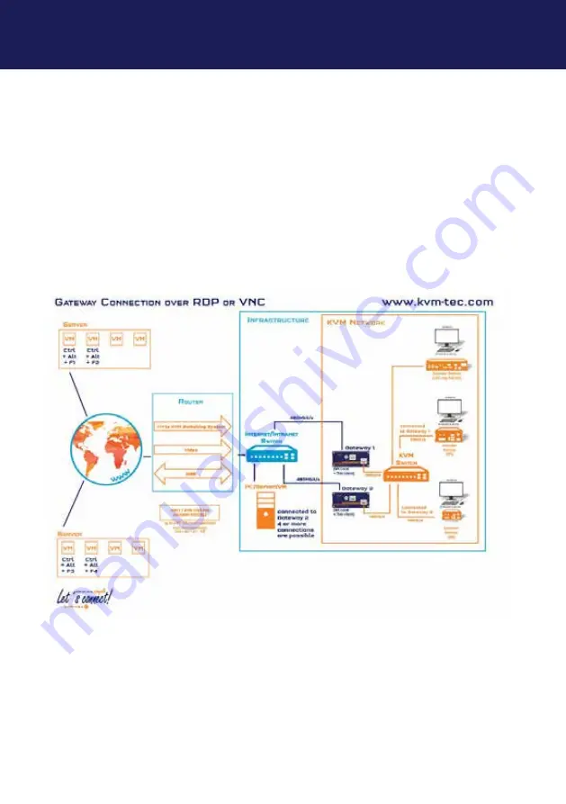 KVM-TEC KT-6851 Скачать руководство пользователя страница 12