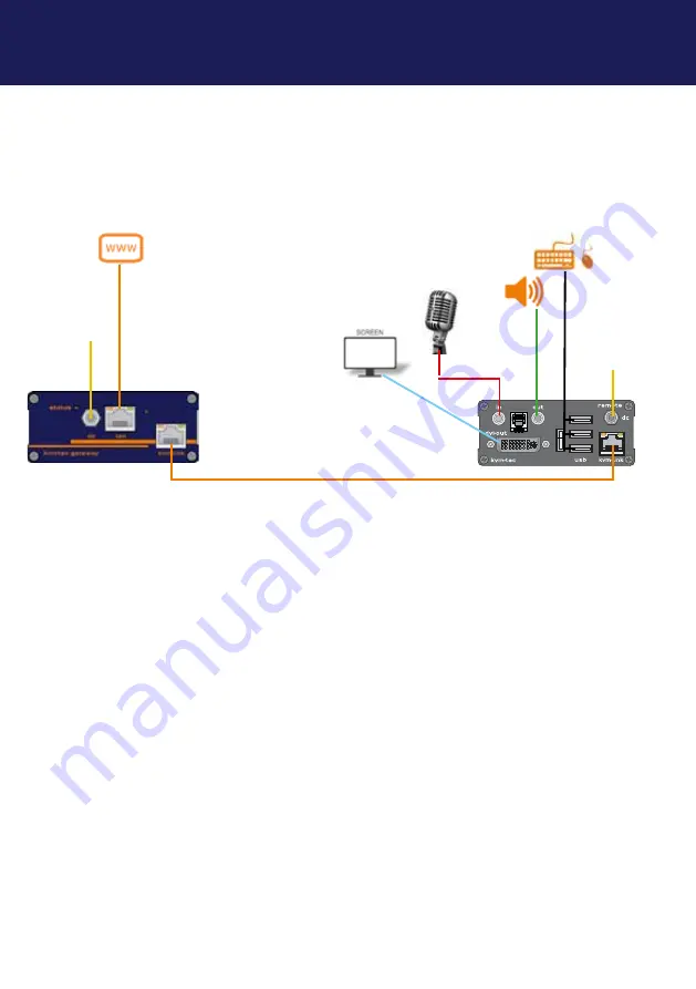 KVM-TEC KT-6851 Скачать руководство пользователя страница 13