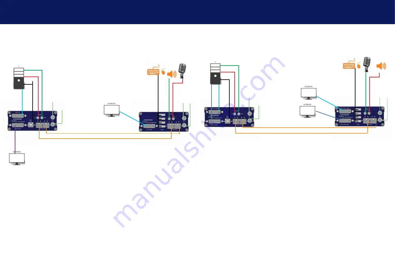 KVM-TEC masterEASY Manual Download Page 15