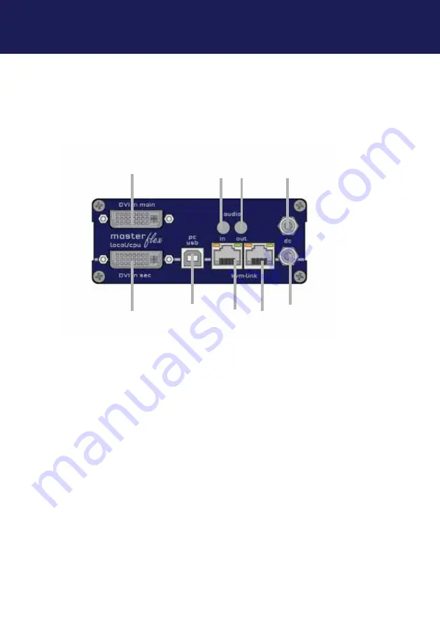 KVM-TEC MASTERflex KT-6012 Скачать руководство пользователя страница 16