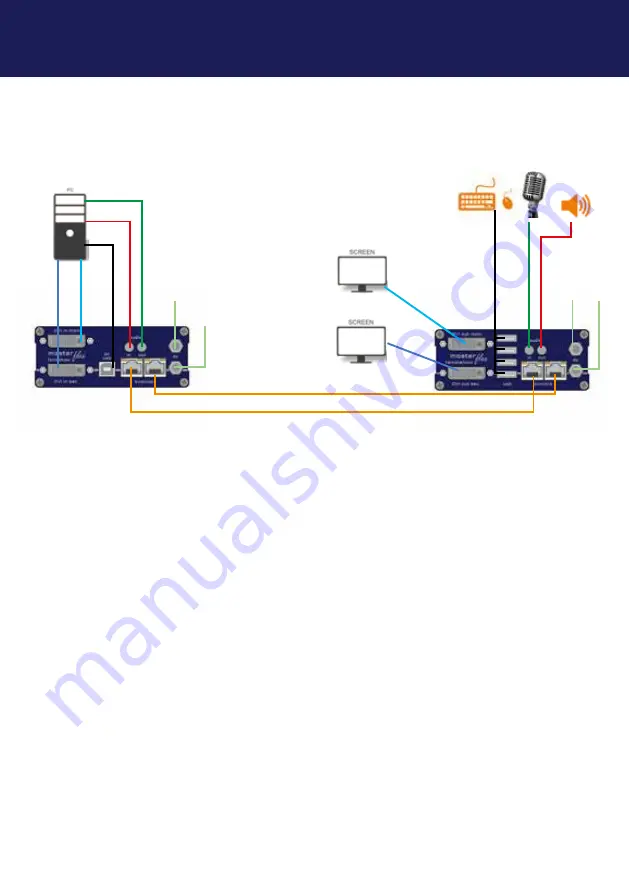 KVM-TEC MASTERflex KT-6012 Скачать руководство пользователя страница 29