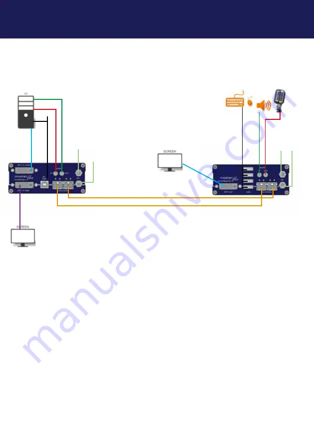 KVM-TEC MASTERflex KT-6012 Скачать руководство пользователя страница 30