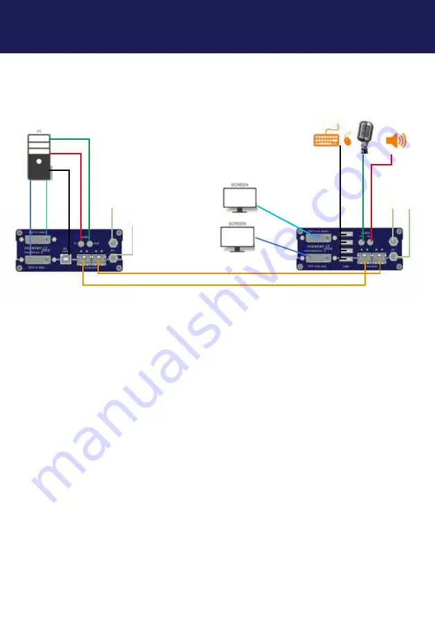 KVM-TEC MASTERflex KT-6012 Manual Download Page 31