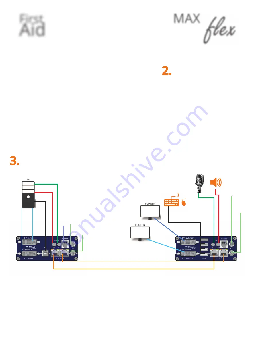 KVM-TEC MASTERflex Скачать руководство пользователя страница 3