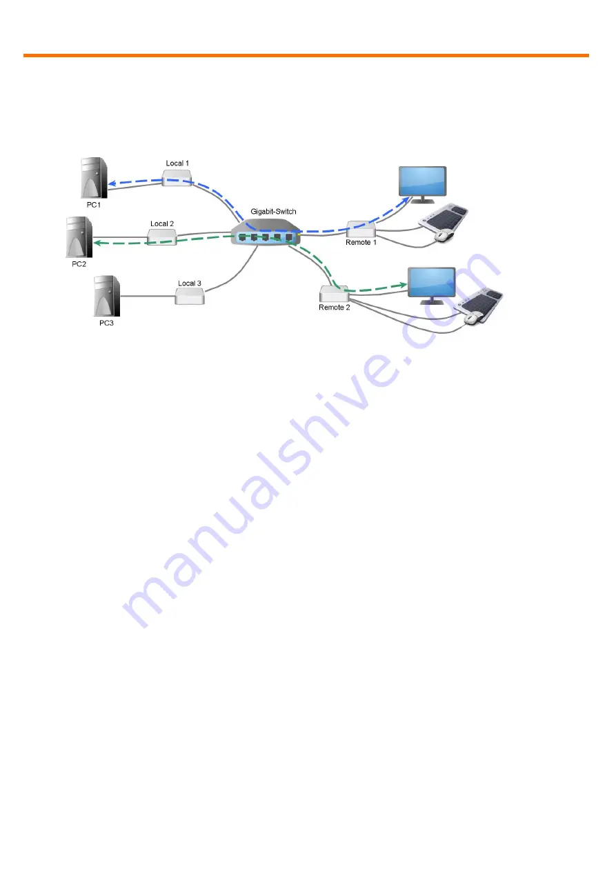 KVM-TEC Masterline MVX1 Скачать руководство пользователя страница 5