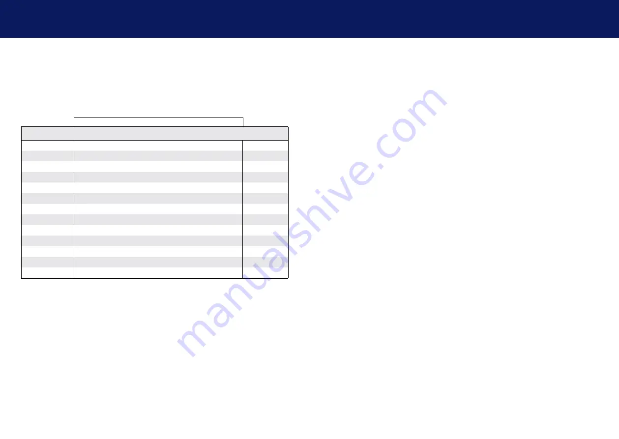 KVM-TEC Matrixline 2000 Fiber Скачать руководство пользователя страница 7