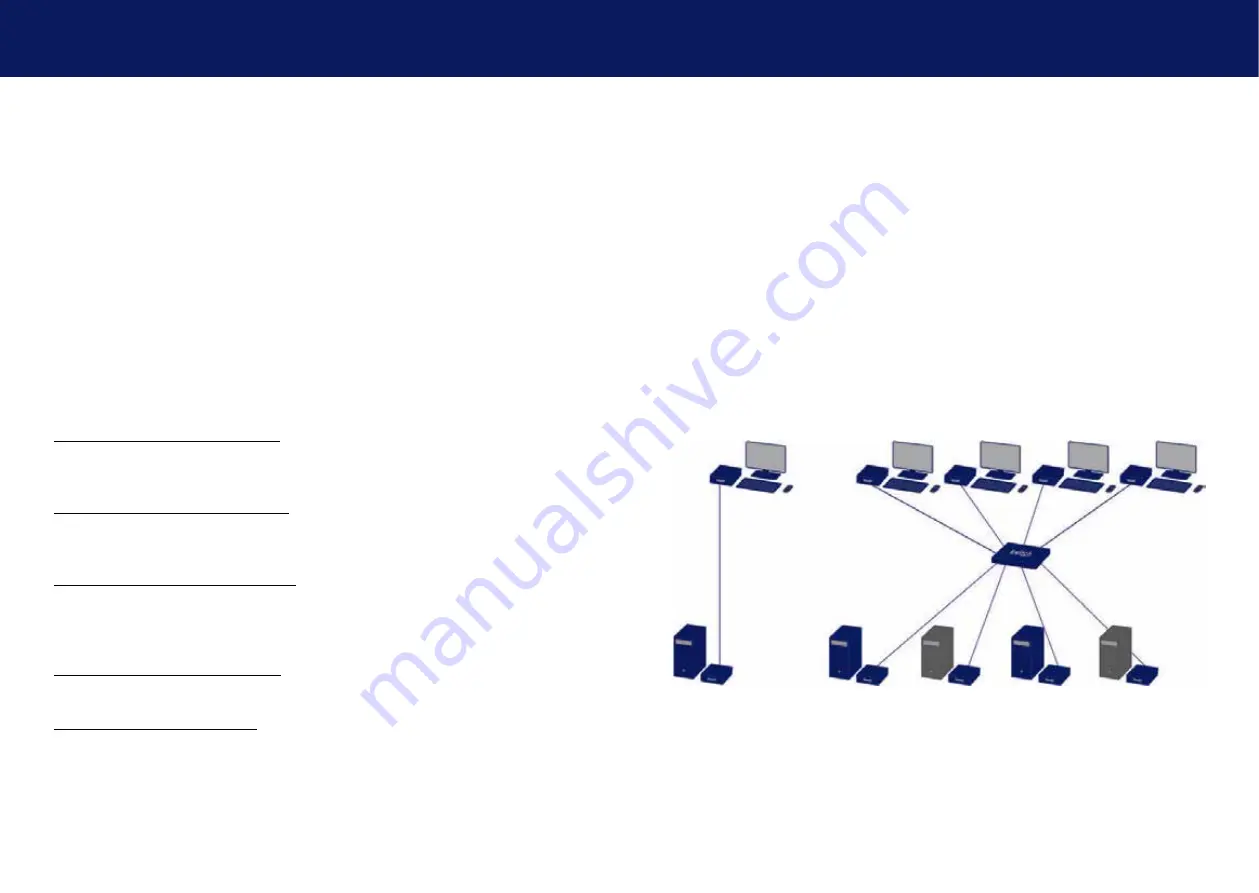 KVM-TEC Matrixline 2000 Fiber Скачать руководство пользователя страница 8